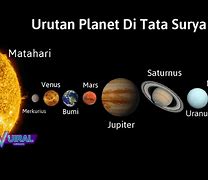 3 Planet Paling Dekat Dengan Matahari